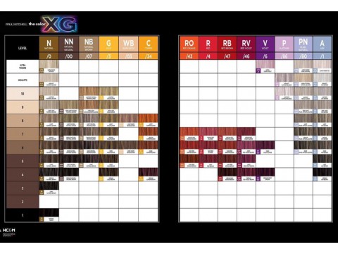 Paul Mitchell The Color XG plaukų dažai 1N 90ml Juoda spalva Paul Mitchell The Color XG plaukų dažai 1N 90ml Juoda spalva